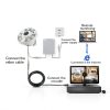 Cluzine 5MP Fisheye POE IP Camera HD Indoor Security-2
