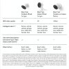 Google Nest Cam Indoor Wired 3rd Gen 2K Video Security-15