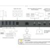 OWC Thunderbolt 3 Dock 14 Ports High Speed Transfer 85W-1