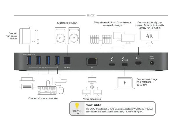 OWC Thunderbolt 3 Dock 14 Ports High Speed Transfer 85W-1