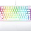 razer