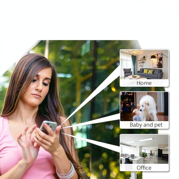 Cluzine Mini 5G WiFi Camera HD Indoor Security Night Vision-1